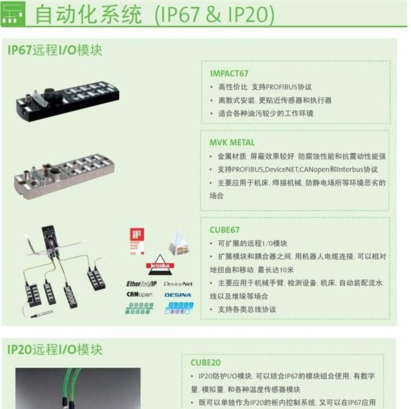 MURR穆尔单相控制隔离变压器MET 86131