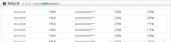 供应三国语言（英文 法文 西班牙文）AA电池 LR6干电池 AM-3电池