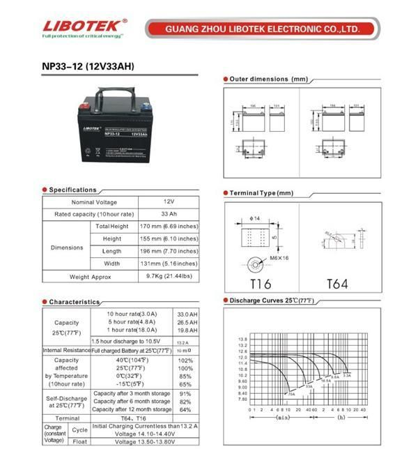 供应 UPS蓄电池-12V33AH 力波特品牌蓄电池