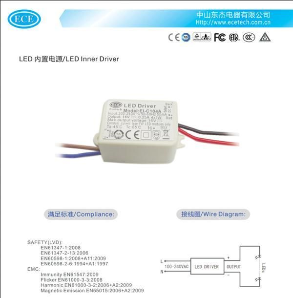 led电源，TUV认证电源，澳洲认证电源，出口澳洲电源.1-2*2W