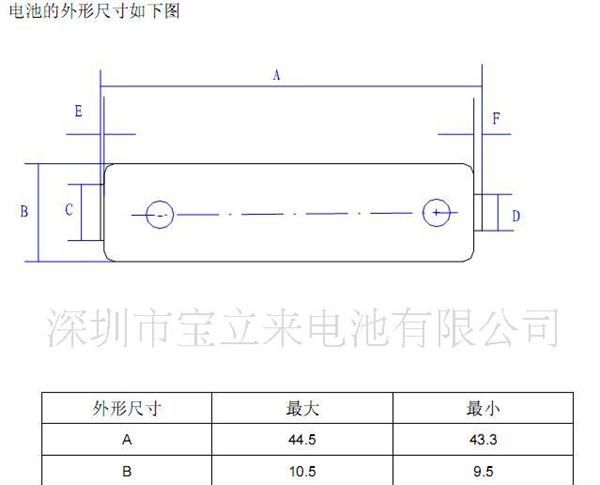 供应EXCAA碱性电池5号 06-16