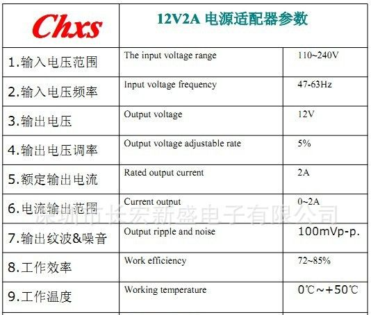 原厂新品各种规格伏数瓦数系列开关电源、桌面式电源适配器