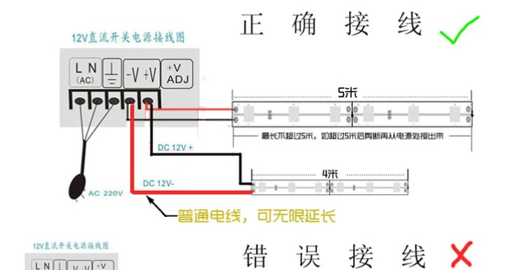 供应LED电源厂家，LED开关电源批发，LED电源直销