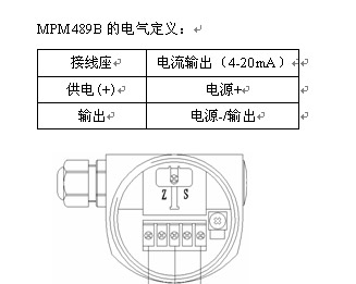 供应吗传感器 MPM489B型 压力变送器 MPM489B型
