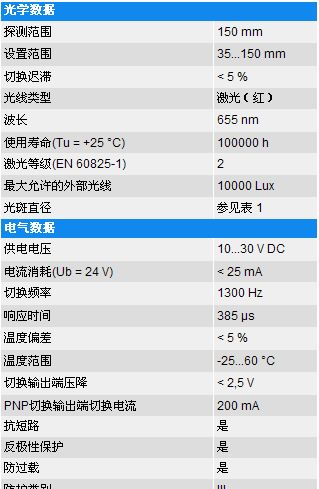 德国 威格勒wenglor YW24PA3   带背景抑制漫反射传感器 询价