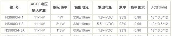 1W-6W LED电源 led驱动电源  led射灯电源 驱动电源 led内置电源