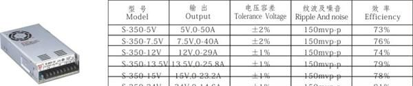LED电源5V50A