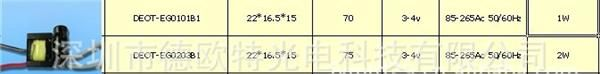 1W/2W/3W驱动电源