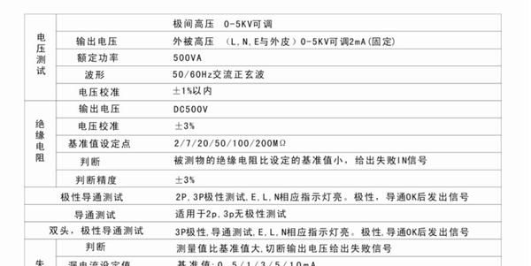 供应HD-808插头综合测试仪 电源线插头测试