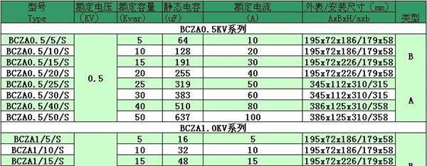 消孤线圈无功补偿电容器