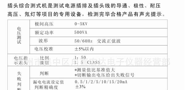 供应海鼎HD-120D插排综合测试仪