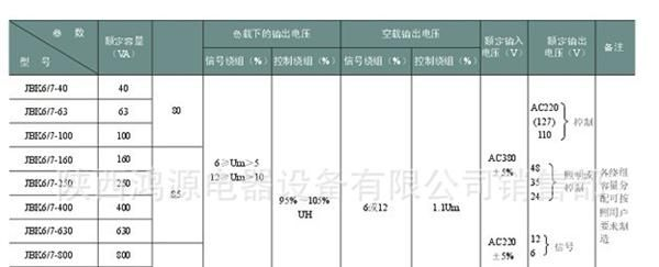 供应JBK6/7-800VA机床控制变压器   陕西鸿源电器