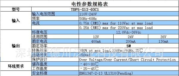 LED调光驱动电源