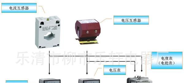 供应：LMZJ1-0.5 82型电流互感器(图)