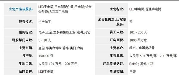 热销新款手电筒 16+1激光灯 SOS求救镭射灯 LED铝合金手筒