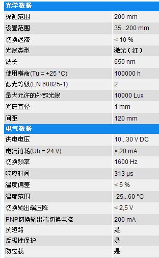 原装 威格勒wenglor YM22PA2    带背景抑制漫反射传感器 询价