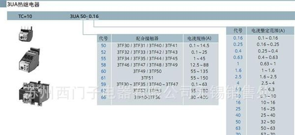 供应 3UA62  原厂 苏州西门子 独立安装热过载<font color=red>继电器</f