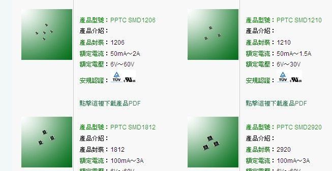 供应1206系列贴片保险丝