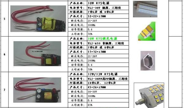 R7S LED电源,隔离恒流11W三相线，双端灯管8-9串6并300MA，G24