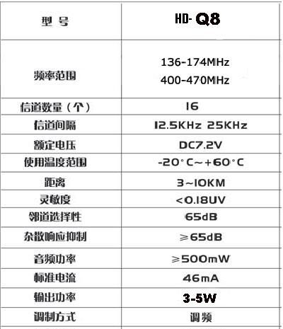 对讲机 鸿达对讲机 HD-Q8