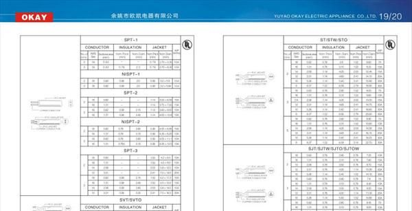 供应<font color=red>电源</font>线，UL<font color=red>电源<