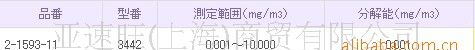 供应日本进口、研究环境检测仪器用粉尘采样仪