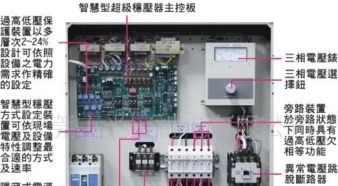 我们供应台湾原装进口微电脑智慧型超级稳压器