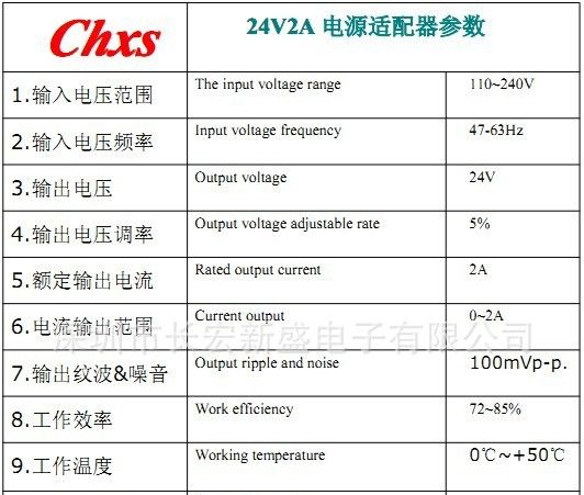 新产品金彩光电LED外露发光字桌面式胶壳电源 外置开关电源24V2A