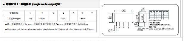 供应NW2-24S05C 单路输出 DC-DC 24转正5V 电源模块 2W 400mA