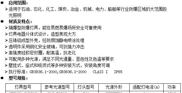 供应NFE350-J250/400防爆投光灯