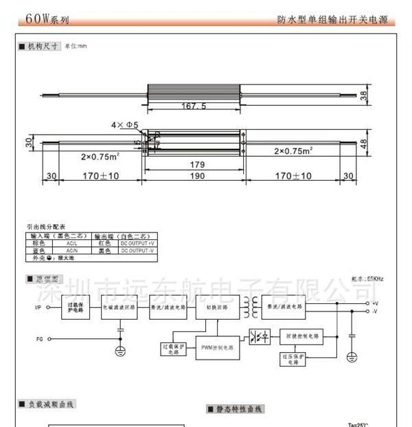 供应12V60W防水<font color=red>电源</font> 24V60W防水<font 