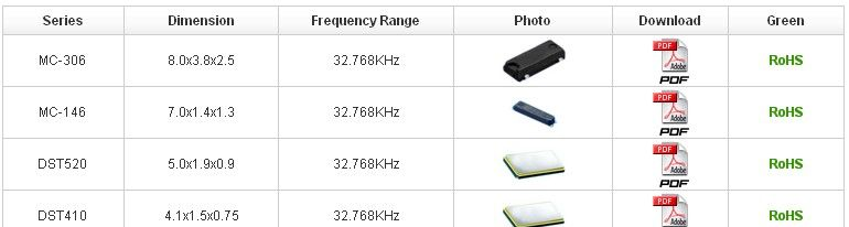 有源晶振32.768MHz，32.768晶振，有源晶振