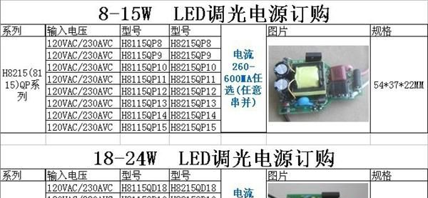 【华虹时代】厂家低价热销加长GU10 可控硅调光驱动<font color=red>电源</font