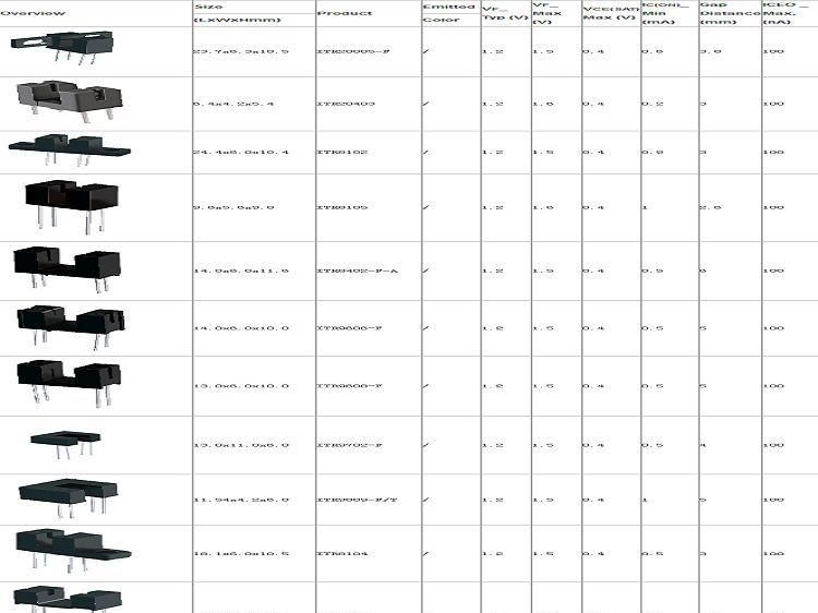 供应亿光红外光电开关 槽型光耦ITR8402-F-A