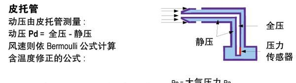 法国KIMO-MP120S差压手持风速仪 风速计