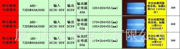 特价大量供应电动汽车降压显示屏隔离<font color=red>电源</font> 大功率隔离DC