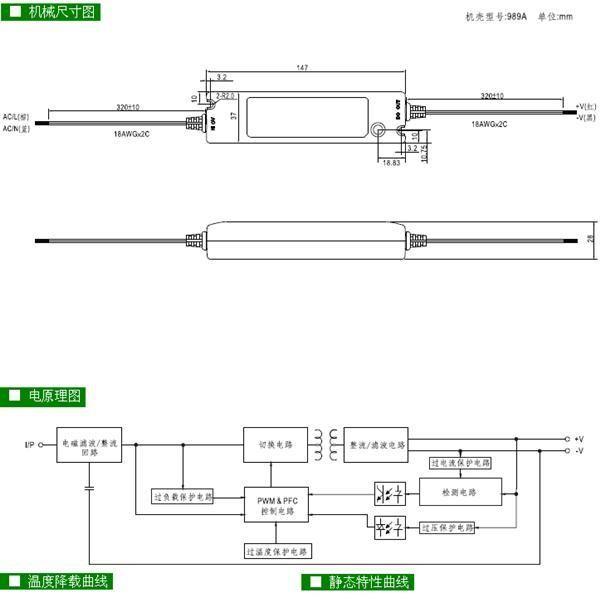 PLN-20-24 20W 24V0.8A明纬PFC IP64防水<font color=red>L
