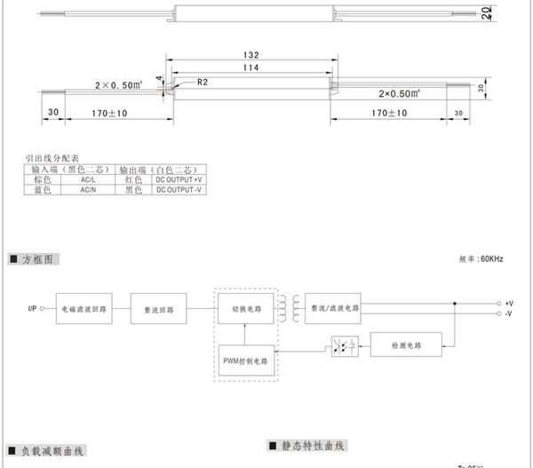 <font color=red>LED</font>防水<font color=red>电源</fo