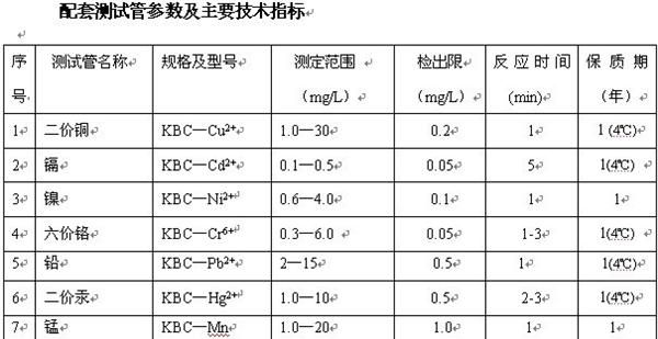 多参数便携式重金属测试仪/手持式水中重金属快速测定仪（10参数)