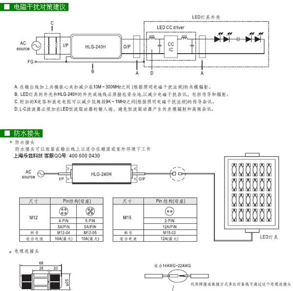 HLG-240H-24 240W 24V10A明纬IP67铝壳防水<font color=red>L