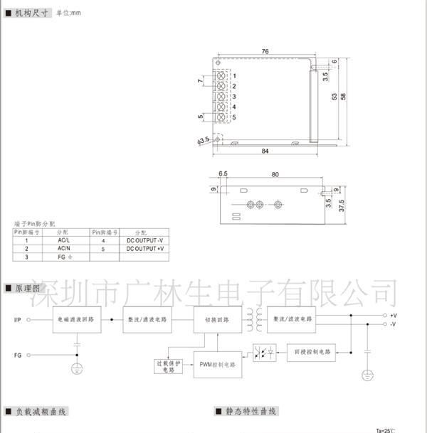 12V25W铁盒<font color=red>LED</font>开关<font color=re