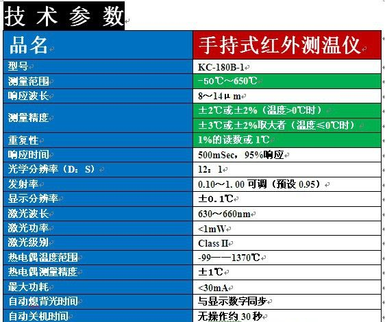 可调发射率，高温红外测温仪，<font color=red>工业</font>级别，便携式红外测温仪