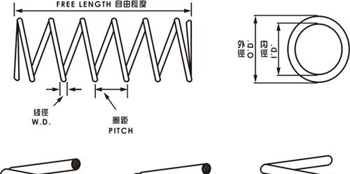 【厂家直销】各种型号多功能优质REACH五金弹簧/压缩弹簧