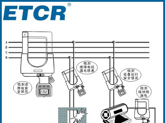 ETCR7100A超大口径钳形电流表