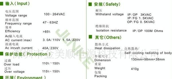 5V20A显示屏<font color=red>LED</font>铁壳<font color=re