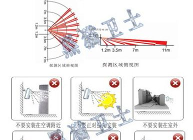 品牌被动红外探测器 精品促销红外探测器 家庭<font color=red>充电</font>红外探