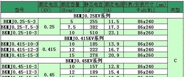 供应自愈式低压并联电容器