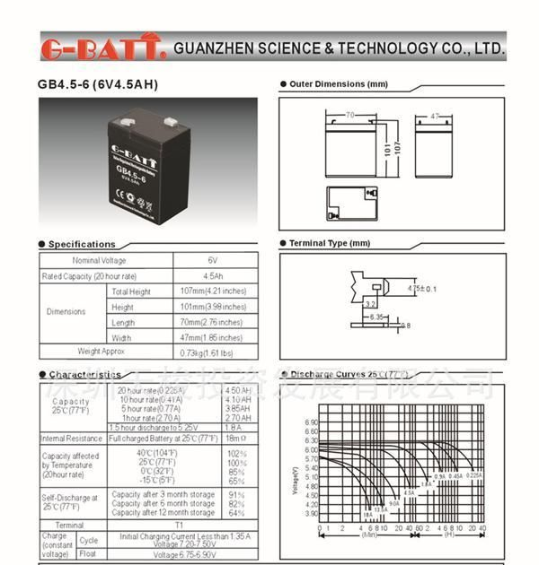 玩具车、LED应急灯用BATTERY, GB6V4.5 AH<font color=red>铅酸</
