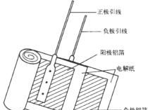 大量铝电解电容器 10uf/25 4*7 特价