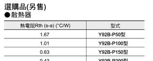 特价热销:OMRON/欧姆龙固态继电器G3PE-245B